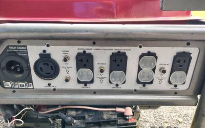 Generator rental in Athens