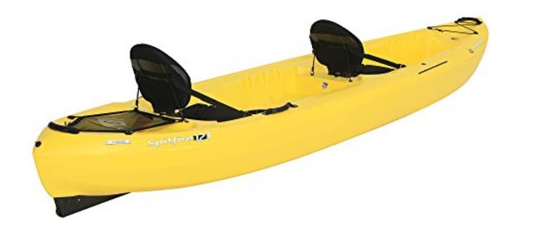 Double Tandem Kayak- Yellow