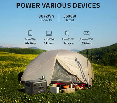 3600 Watt / 3,000Wh Portable Battery Power Station Backup Generator