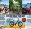 🚴 Explore Oahu Your Way – Premium Magicycle E-Bike Rental!