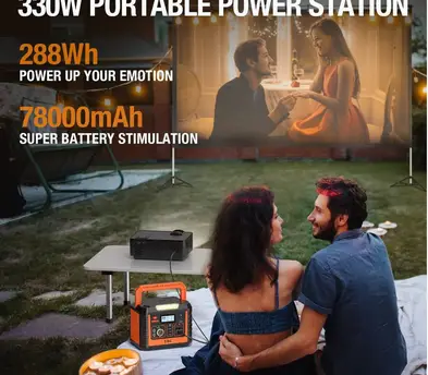 Portable Solar Power Station