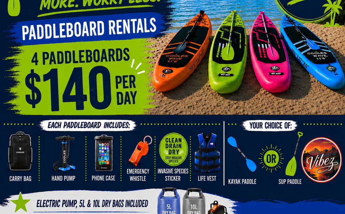 Inflatable Paddle board Packages