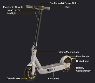 Segway Ninebot Max Scooter