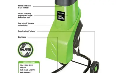 Power tool rental in Brighton