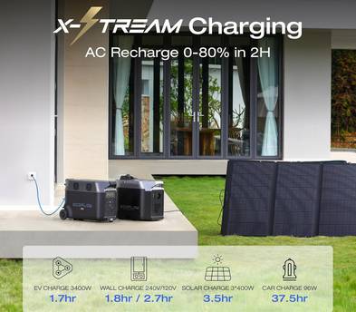 EcoFlow DELTA Pro 3600Wh Portable Power Station Battery Electric Generator
