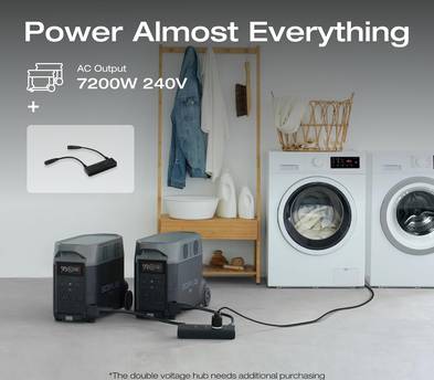 EcoFlow DELTA Pro 3600Wh Portable Power Station Battery Electric Generator