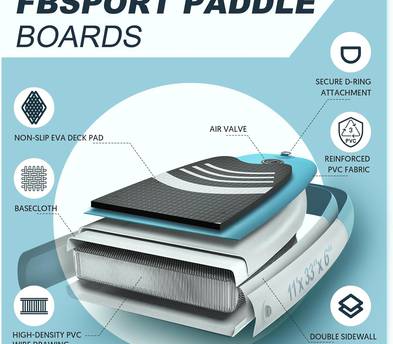 Stand Up Paddle Board