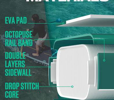 TWO Stand Up Paddle Boards