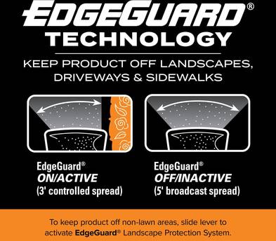Scotts Turf Builder EdgeGuard Broadcast Spreader | Covers up to 15,000 sq ft | Seed, Fertilizer & Ice Melt