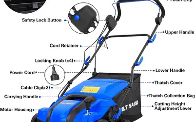 Lawn & garden rental in Brighton