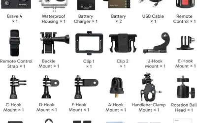 Camera rental in Brighton