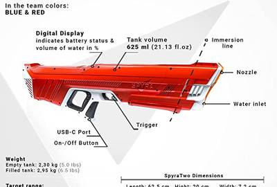 Spyra Three 3 Pro Battery Powered Water Gun/Blaster 2023 Latest Edition NEW