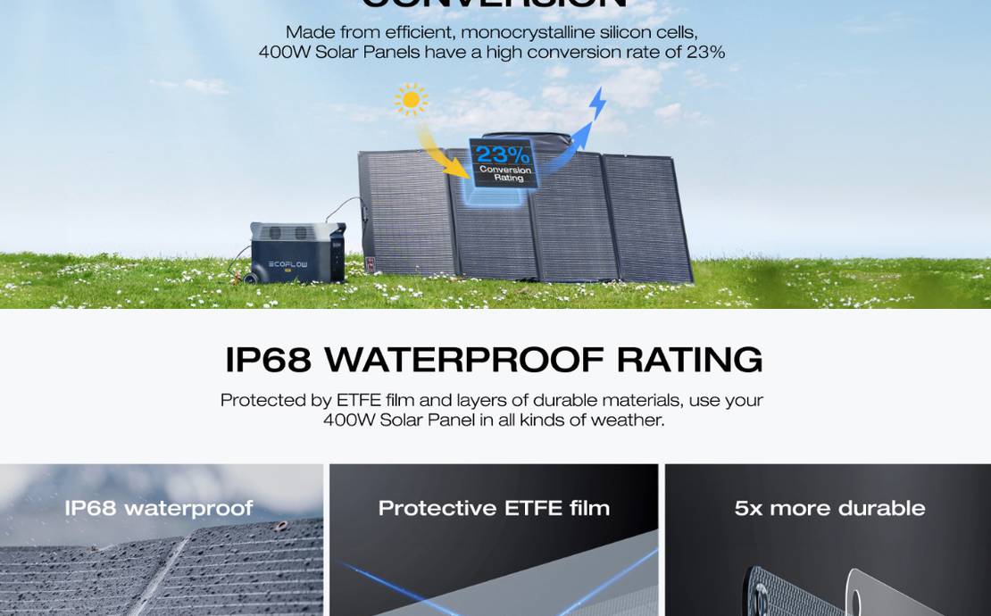 EcoFlow 400W Solar Panel Outdoor Camping Battery Station Generator Foldable