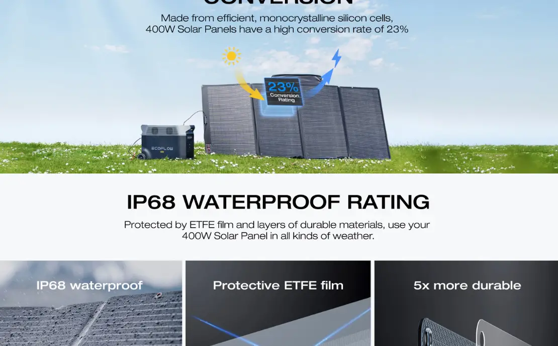 EcoFlow 400W Solar Panel Outdoor Camping Battery Station Generator Foldable