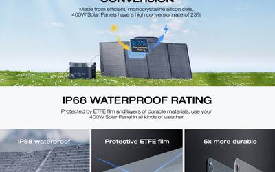 EcoFlow 400W Solar Panel Outdoor Camping Battery Station Generator Foldable
