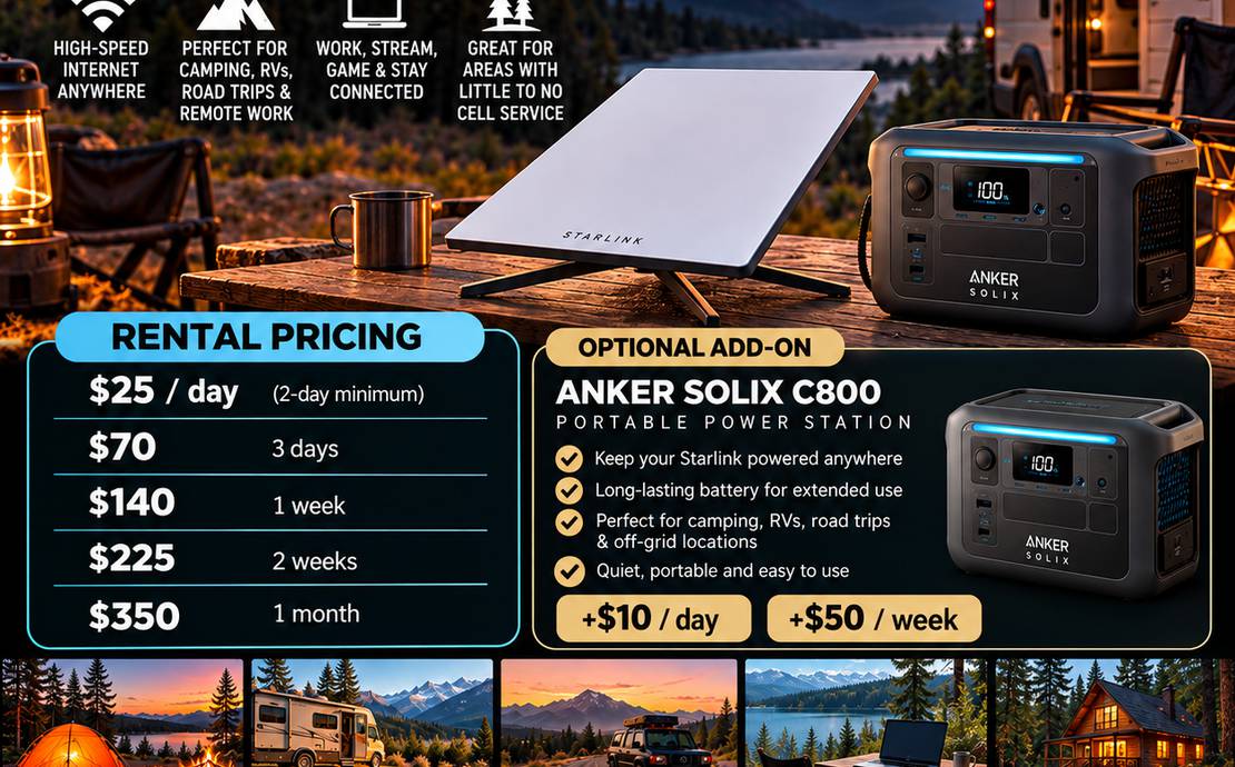 Starlink Mini Rental