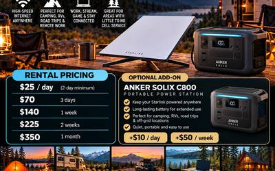 Starlink Mini Rental