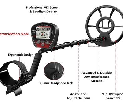 Metal detector kit
