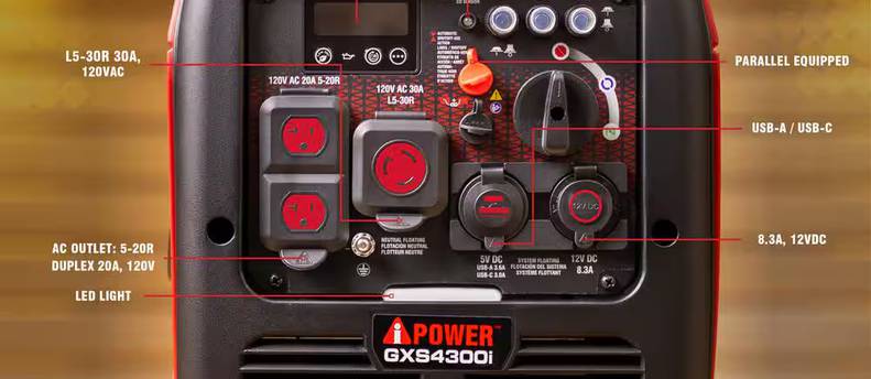 A-iPower Portable Inverter Generator, 4300-Watt CO Sensor, Light-Weight With Telescopic Handle And Wheels (XOS4300i)
