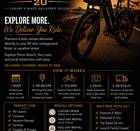 Electric bikes