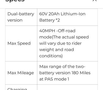 ENGWE M20 3.0 3300W Peak Output 120Nm Torque Moped-Style E-Bike