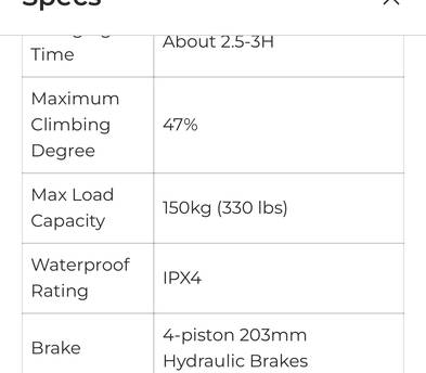 ENGWE M20 3.0 3300W Peak Output 120Nm Torque Moped-Style E-Bike
