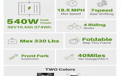 Electric Bike rental in Honolulu