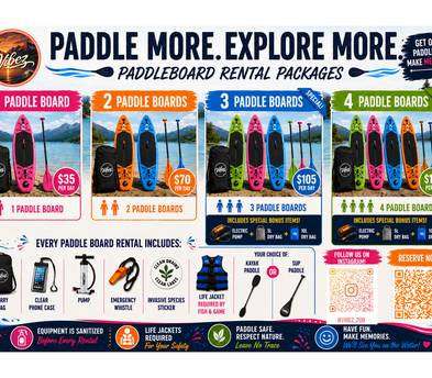 Inflatable Paddle board Packages