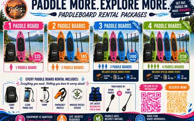 Inflatable Paddle board Packages