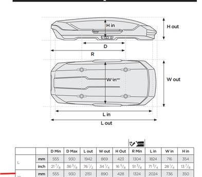 18cu Thule Motion 3 XL roof box cartop carrier 18cu