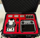 DJI Mini 4 Pro Fly More Combo Plus with DJI RC 2