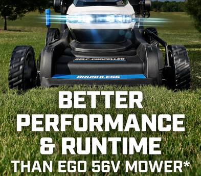 HART 40-Volt 21-inch Supercharge