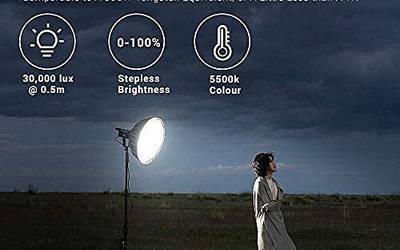 Aputure Light Storm LS C120d II LED Light Kit with C-Stand and Extras!