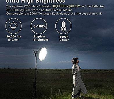 Aputure Light Storm LS C120d II LED Light Kit with C-Stand and Extras!