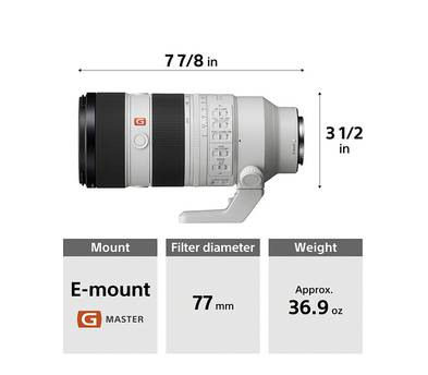Sony FE 70-200mm f/2.8 GM OSS II Lens gm2 for (3 Available)