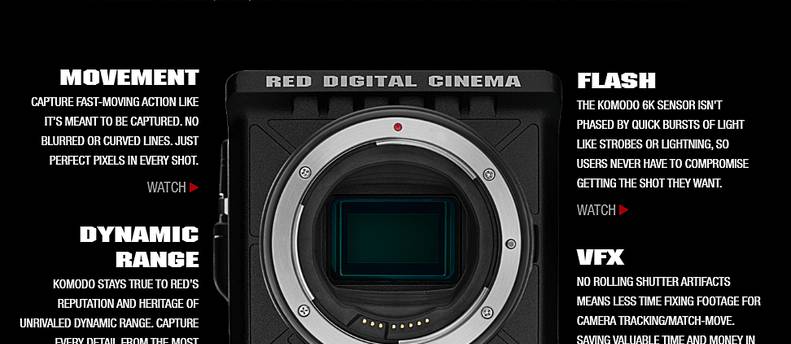 RED Komodo 6K (PL, EF, RF Mount) - Body +2TB Cards (V-Mount)