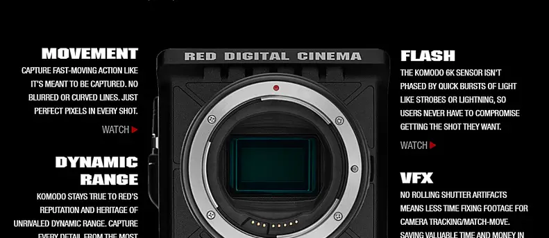 RED Komodo 6K (PL, EF, RF Mount) - Body +2TB Cards (V-Mount)