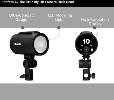 Profoto A2 Monolight Strobe Light + Softbox + Wireless Trigger for Sony