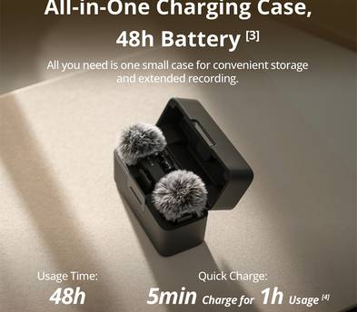 DJI Mic Mini 2.4GHz 2-Person Clip-On Digital Wireless Microphone System + Charge