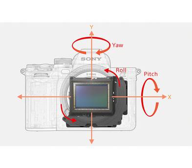 Sony Alpha a7R V Mirrorless Camera Kit w/Cards, Batteries, Charger A7RV (IE)
