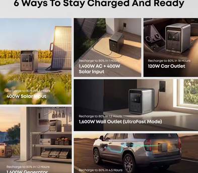 Anker SOLIX S2000 2kWh Portable Power Station + 200W Solar Panel