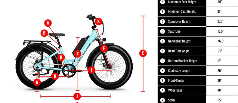 Electric Bike Fat Tire Juiced Brand