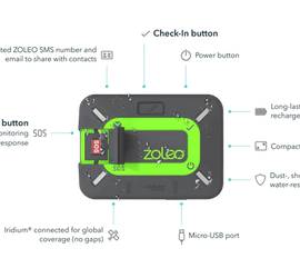Zoleo Satellite Communicator